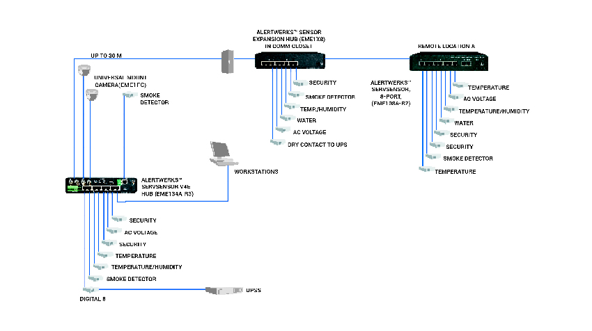 Alertwerks Diagram_New-02-02
