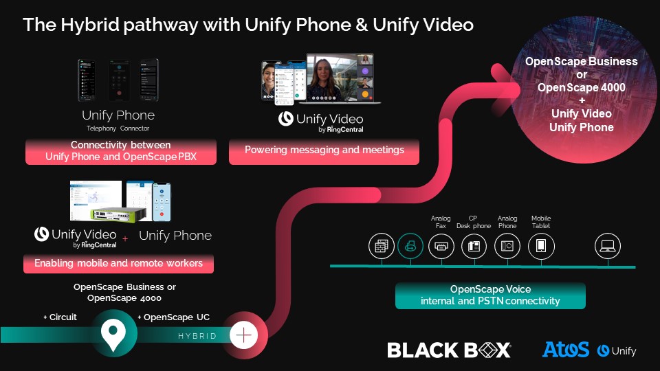 Contact-Center-blog Contact-Center-blog