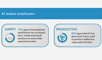 bb_AI-Research-Infographic