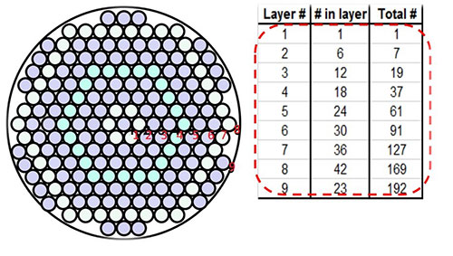 blog_poe_part1_figure1
