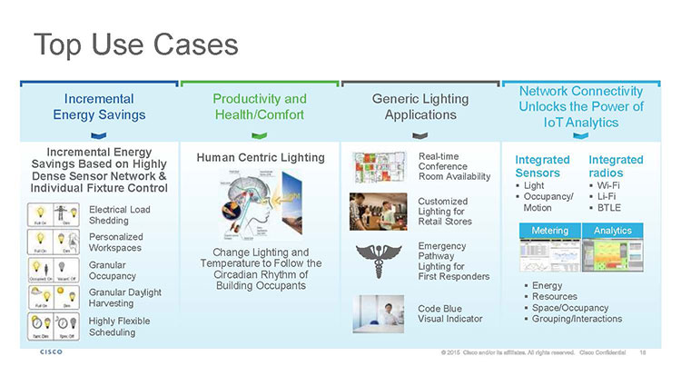 blog_poe_part1_figure3