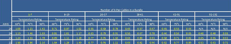 blog_poe_part1_table3