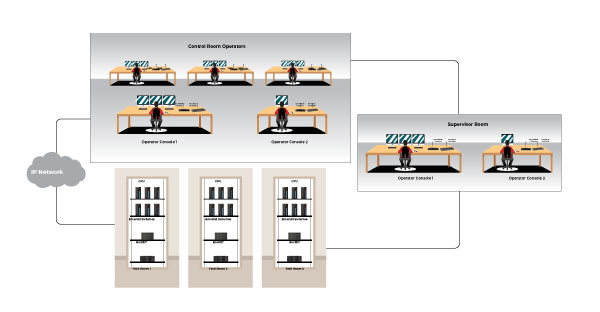 diagram_cs_sweden-atc-emerald_600x312