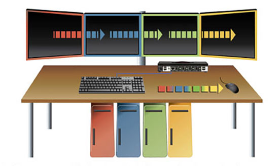 glide-and-switch glide-and-switch