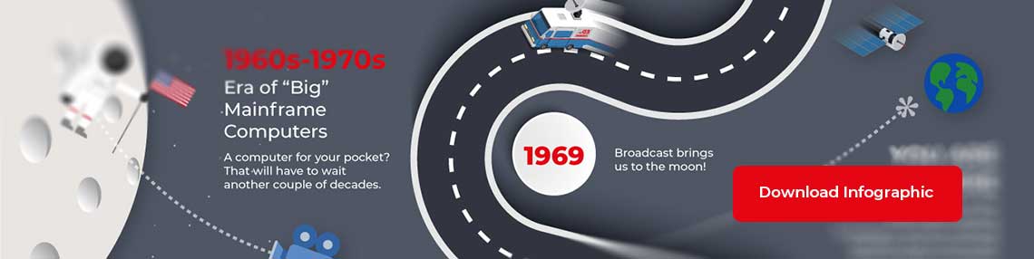 Infographic-Banner_Blog_2305