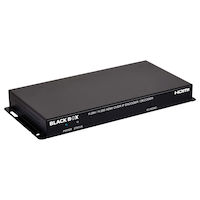 HDMI-over-IP H.264/H.265 Encoder/Decoder
