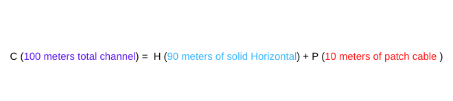 28-AWG-Patch-Cables-in-Your-Ethernet-Channel_Equation-3 28-AWG-Patch-Cables-in-Your-Ethernet-Channel_Equation-3