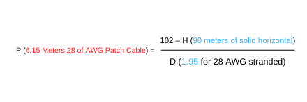 28-AWG-Patch-Cables-in-Your-Ethernet-Channel_Equation-4 28-AWG-Patch-Cables-in-Your-Ethernet-Channel_Equation-4