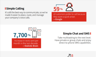 BB_Partners_Thumb_BusinessInfographic