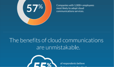 BB_Partners_Thumb_CloudInfographic