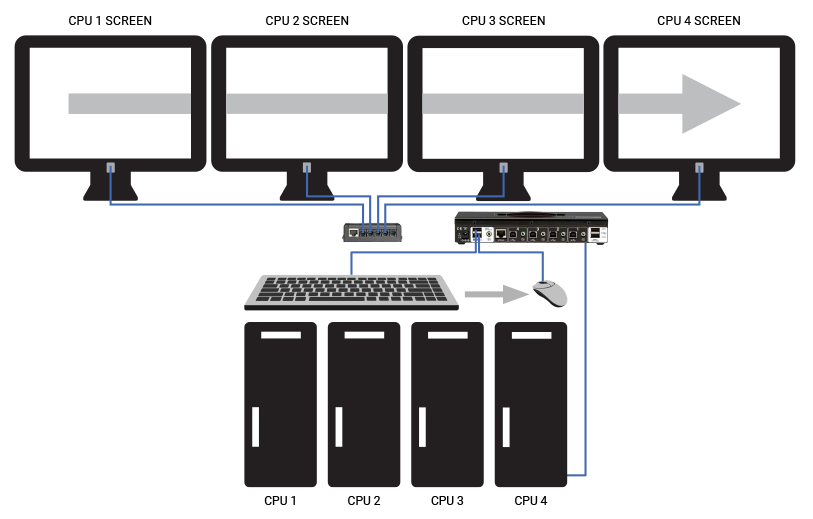 blackbox_casestudy_freedom_manufacturing_diagram_v2