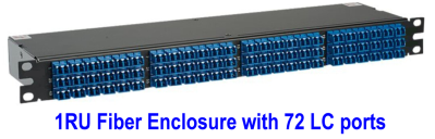 Blog_LC-Fiber-Cables_004