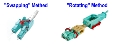 Blog_LC-Fiber-Cables_009
