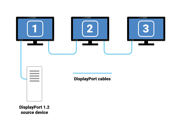 Blog_MST-Fig1 Blog_MST-Fig1