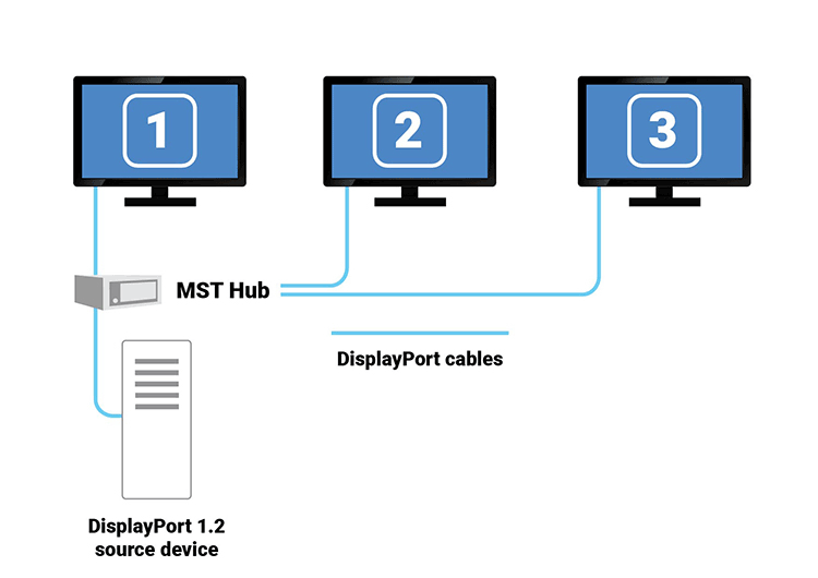 Blog_MST-Fig2 Blog_MST-Fig2