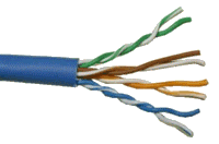 blog_Twisted-Pair-Cable_Twisted-Pair blog_Twisted-Pair-Cable_Twisted-Pair