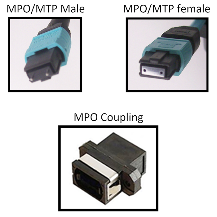 Blog_Understanding-MTP-Fiber-Trunk-Cables_Fig3