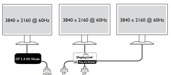 Blog_USB_Docking_Station_Fig1