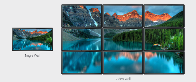 Daisy Chain Display_Video Wall