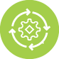 End-to-End Lifecycle Support End-to-End Lifecycle Support