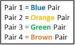 Twisted-Pair Colors